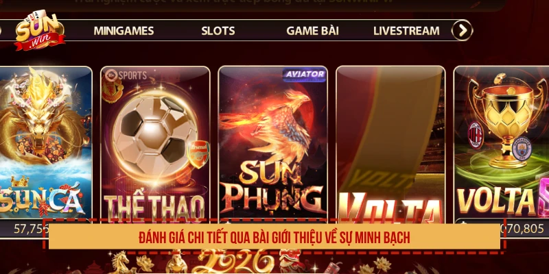 Đánh giá chi tiết qua bài giới thiệu về sự minh bạch