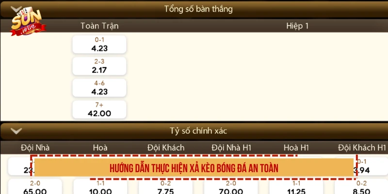 Chiến Lược Xả Kèo Bóng Đá Quản Lý Vốn Nhận Thưởng Đỉnh Hướng dẫn thực hiện xả kèo bóng đá an toàn