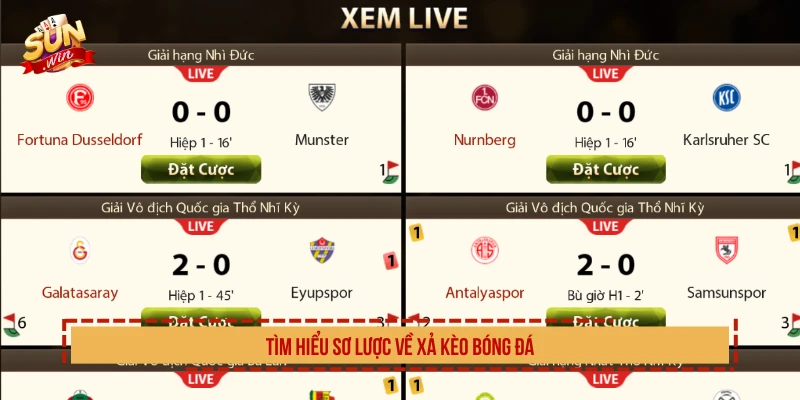 Chiến Lược Xả Kèo Bóng Đá Quản Lý Vốn Nhận Thưởng Đỉnh Tìm hiểu sơ lược về xả kèo bóng đá