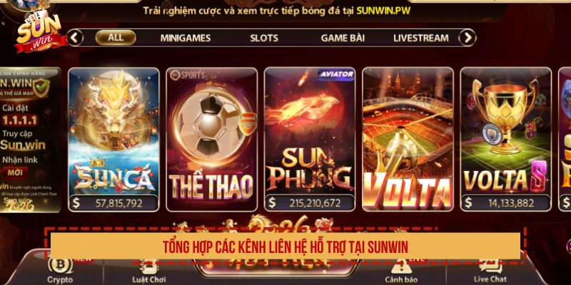 Tổng hợp các kênh liên hệ hỗ trợ tại SUNWIN