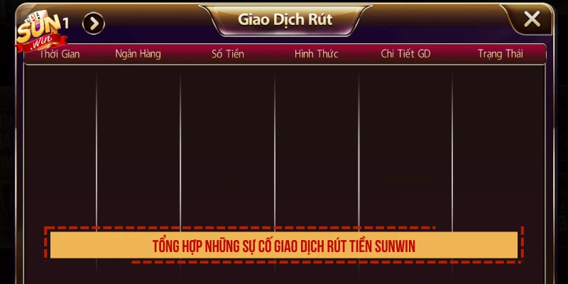 Tổng hợp những sự cố giao dịch rút tiền SUNWIN