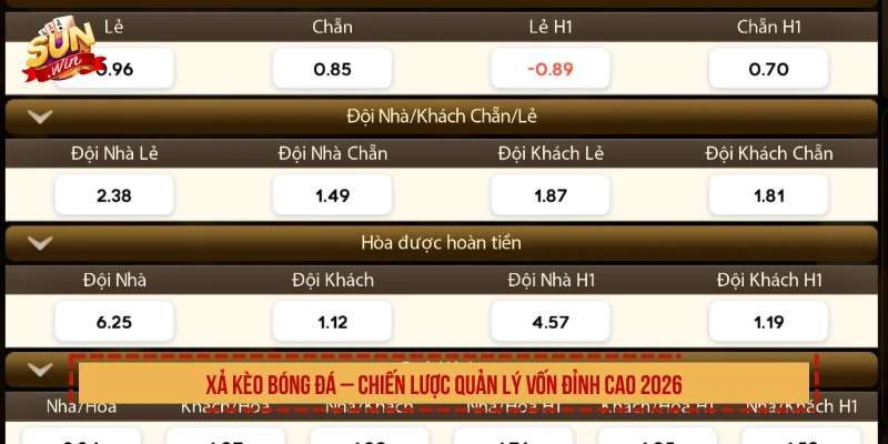 Chiến Lược Xả Kèo Bóng Đá Quản Lý Vốn Nhận Thưởng Đỉnh Xả kèo bóng đá